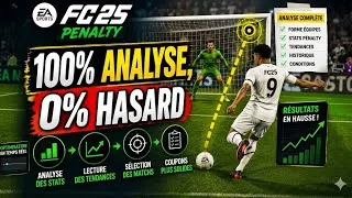 Miniature : FIFA 25 Penalty : L’Analyse Qui Fait Exploser les Résultats 🚀