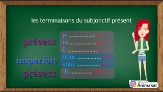 Miniature : 19 : les verbes du 1er  groupe au subjonctif présent. conjugaison comme jamais, leçon et exercice,