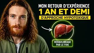 Miniature : Mon retour d'expérience après 1,5 an d'approche hypotoxique