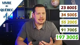 Miniature : Quel salaire pour vivre au Québec en 2025?