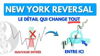 Miniature : COMMENT trader le NEW-YORK REVERSAL [SETUP de TRADING]