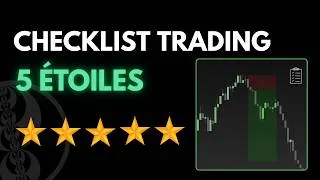 Miniature : La CHECKLIST qui te donne les meilleurs trades [EN 3 ÉTAPES]