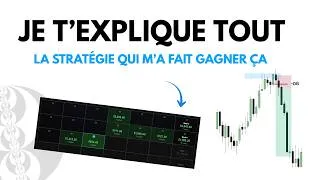 Miniature : C'est la stratégie de trading que j'utilise vraiment en réel