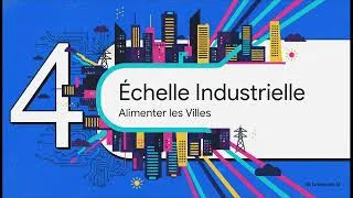 Miniature : Le héros caché de l'énergie solaire : Tout savoir sur les onduleurs HOPEWIND ☀️