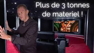 Miniature : Tout ce qui fait un Véritable Cinéma Privé !