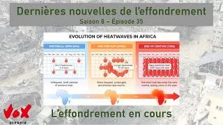 Miniature : Dernières nouvelles de l’effondrement – Saison 8 – Épisode  35 #effondrement #climatechange #nature