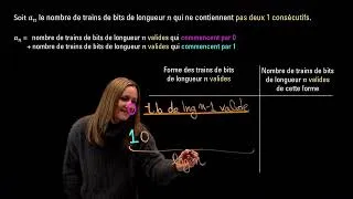 Miniature : Dénombrement avec relation de récurrence