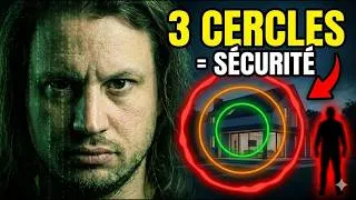 Miniature : Que faire en cas de Cambriolage - Sécuriser son domicile la méthode par cercles concentriques