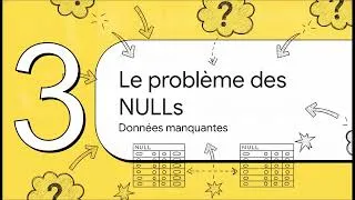 Miniature : 🗄️ SQL pour les Testeurs #8 | INNER JOIN expliqué simplement avec des exemples QA