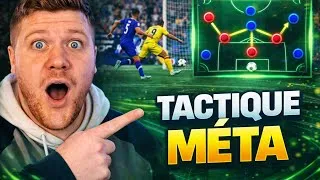 Miniature :  La tactique la plus MÉTA sur FC26