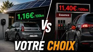 Miniature : Ce que vous dépensez en essence finance vos panneaux solaires : Simulation complète