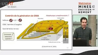 Miniature : 2026 - Utiliser la tomographie de résistivité électrique pour évaluer la teneur en eau volumique