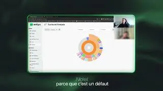 Miniature : Le mapping qui ne se casse pas avec le temps (et qui accélère le CRO)