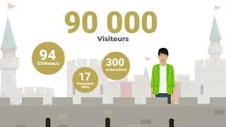 Miniature : Comité Départemental Tourisme Dordogne Bilan 2025 120525