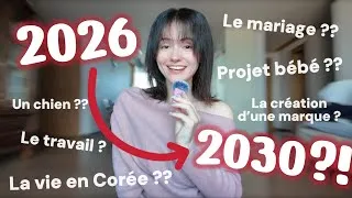 Miniature : 17 questions, on répond en 2030 !! | Ma capsule temporelle✨