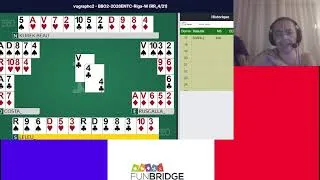 Miniature : [Cast] Championnat d'Europe Adulte, Dames, France - Italie