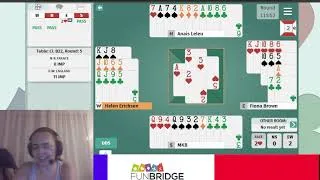 Miniature : [Cast] Championnat d'Europe Adulte, Dames, France - Angleterre