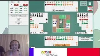Miniature : [Cast] Championnat d'Europe Adulte, Sénior, France - Allemagne