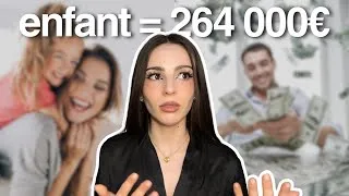 Miniature : pas d’argent, pas d’enfants
