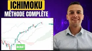 Miniature : La méthode complète Ichimoku (Lucas Morineau) | WH SelfInvest