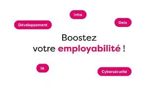 Miniature : Découvrez la Wild Code School !