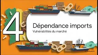 Miniature : CIV PND 2026 2030 DIAGNOSTIC STRATÉGIQUE Partie 4   Ressources Animales et Halieutiques