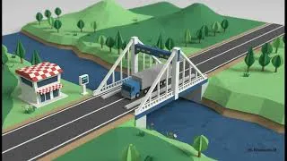 Miniature : CIV PND 2026 2030 DIAGNOSTIC STRATÉGIQUE Partie 4   Infrastructures Routières