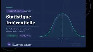 Miniature : Leçon 1 : Introduction à la statistique inférentielle