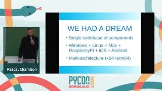 Miniature : Développement VRAIMENT cross-platform avec Python et Kivy