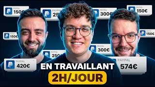 Miniature : Ce qu'on ferait si on recommençait de zéro en 2026 avec 0€ et 2h/jour