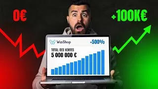 Miniature : J’ai Étudié les E-commerce à +100K€/mois ! [Spoiler : J’ai Découvert Leurs 6 Secrets]