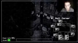 Miniature : Five Night At Alexis's #1