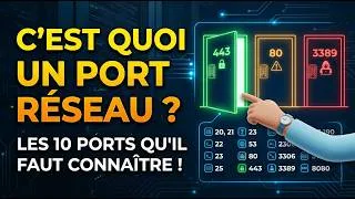 Miniature : C'est quoi un port réseau — Les 10 ports que tout le monde devrait connaître en cybersécurité