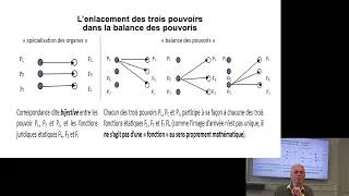 Miniature : Alain Laraby : droit constitutionnel & mathématiques