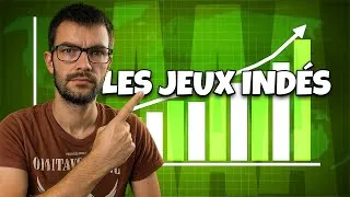 Miniature : Les jeux indépendants valent mieux que les AAA