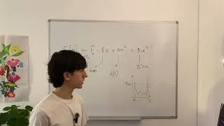 Miniature : LA PHYSIQUE DE L'AMOUR (Introduction à la théorie de Landau)