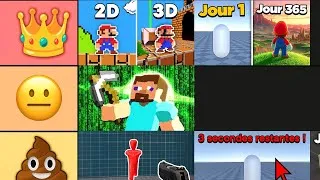 Miniature : Tier List Des Vidéos De Xenoks