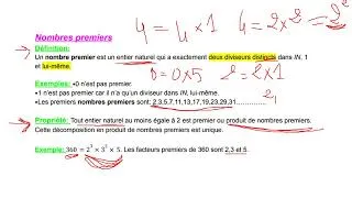 Miniature : ensembles et nombres cours partie 2