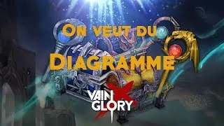 Miniature : VAINGLORY - ON VEUT DU DIAGRAMME !!