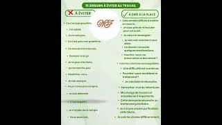 Miniature : 15 expressions à éviter au travail / Communication professionnelle #apprendrelefrançais #fle 