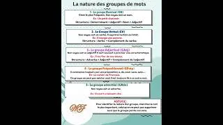 Miniature : La nature des groupes de mots en Français #grammaire_française #education 