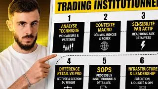 Miniature : L'Analyse Technique Institutionnelle de A à Z