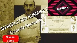 Miniature : COURS 4ème - 3ème : Reproduction Humaine 2 / Le Contrôle Hormonal
