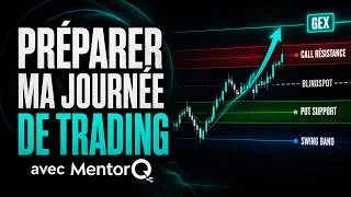 Miniature : Préparer ma journée de Trading avec MentorQ