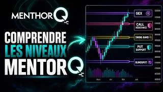 Miniature : Comprendre les niveaux MentorQ
