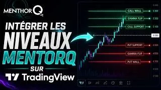 Miniature : Intégrer les niveaux de MentorQ sur TradingView