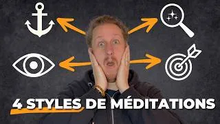 Miniature : Tu ne pratiques pas la bonne méditation ! (Voici les 4 types à tester)