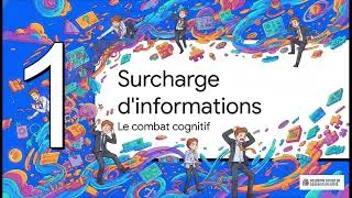Miniature : Mind Mapping Tony Buzan: La méthode certifiée qui multiplie par 3 votre mémorisation