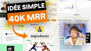 Miniature : Comment MARKET un SaaS (super) simple et atteindre 40.000€ de MRR ?
