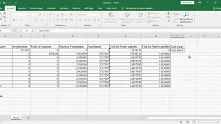 Miniature : Comment calculer le Ratio Bénéfice Coût (RBC) avec excel ?